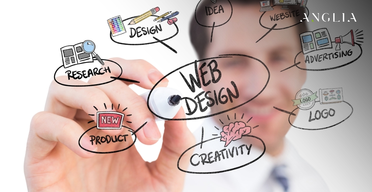 Essential Features Every Successful Eshop Website Needs in 2026 Essential Features Every Successful Eshop Website Needs in 2026